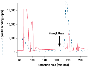 AFC_AF-Formyl-650_Fig14_rev.png